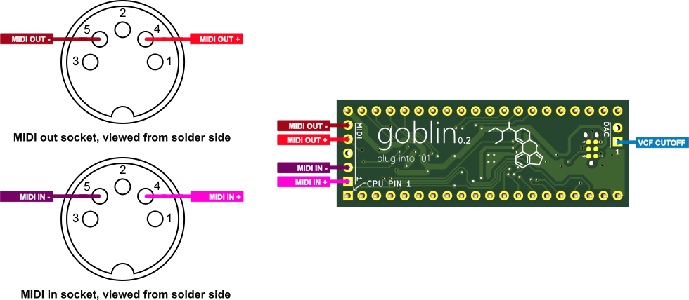 Goblin wiring diagram
